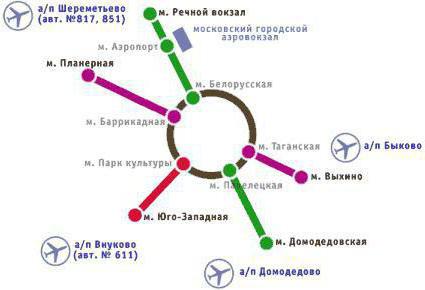 Самые Дешевые Проститутки Метро Таганский