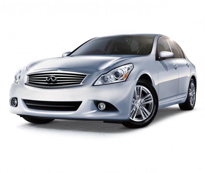 Review of the car Infiniti G25