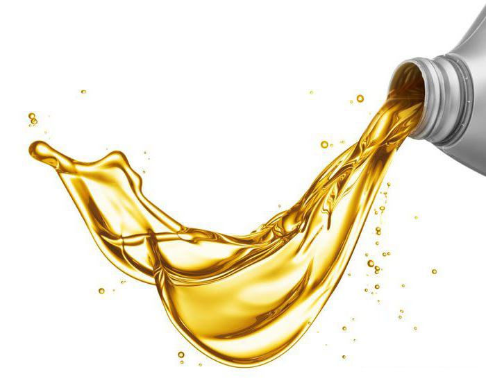 classification of engine oils by viscosity