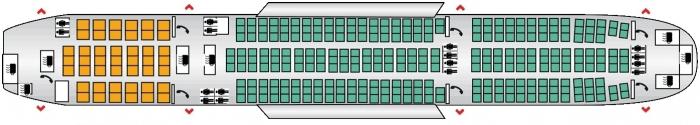 Boeing 777-200 - the most "long-range" airliner in the world