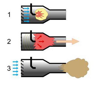 detonation rocket engine