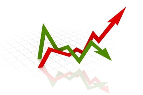 how to calculate the growth rate