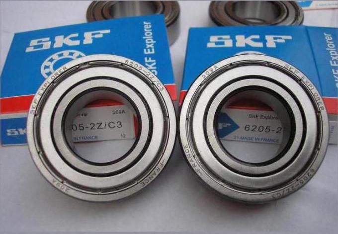 skf country of origin