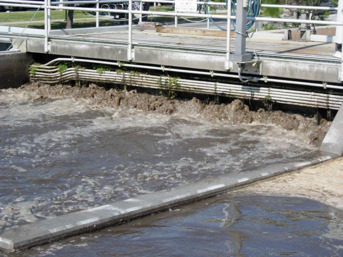 Wastewater Treatment Plant: Methods and Techniques