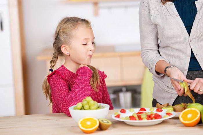 When can children be given grapes and grape juice?