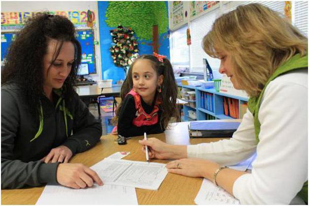 Week of psychology in kindergarten: script