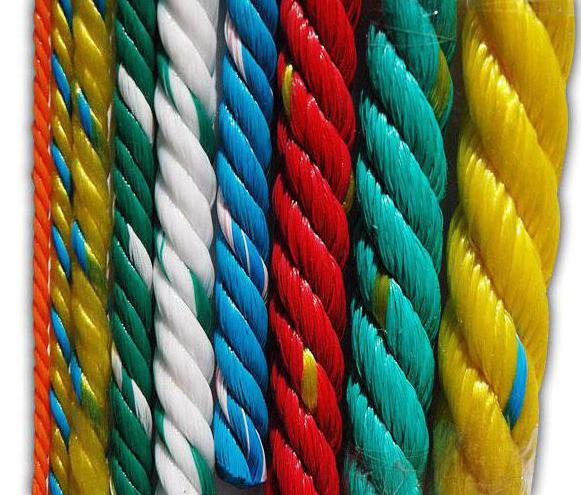 Polypropylene yarn: properties and basic characteristics