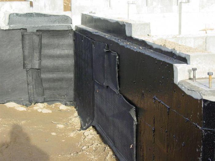 waterproofing of walls from inside the premises materials 