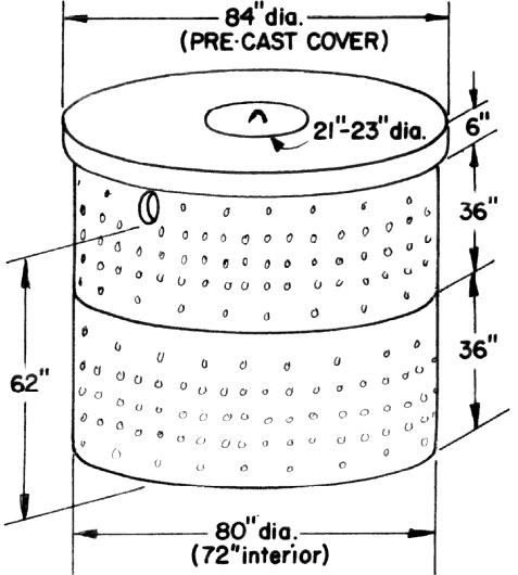 septic tank of concrete rings