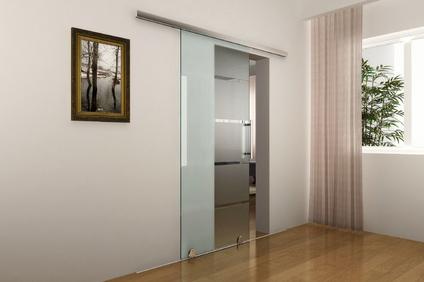 What are the types of interior doors?