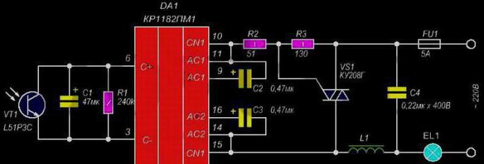 What can you do electronic self-made by yourself?