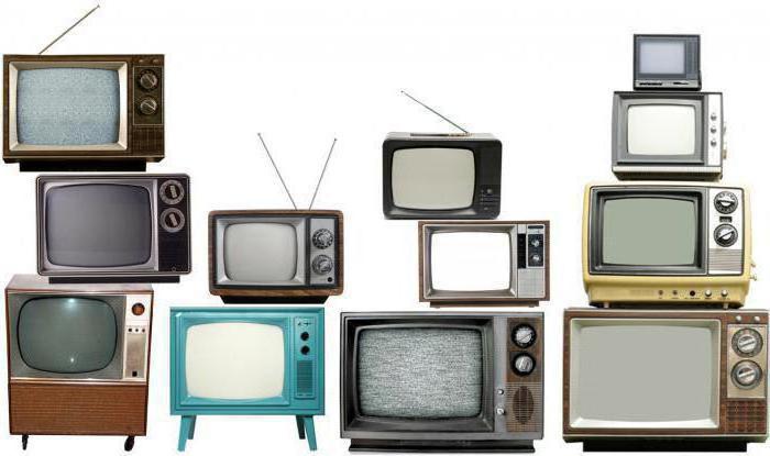 where you can rent old TVs