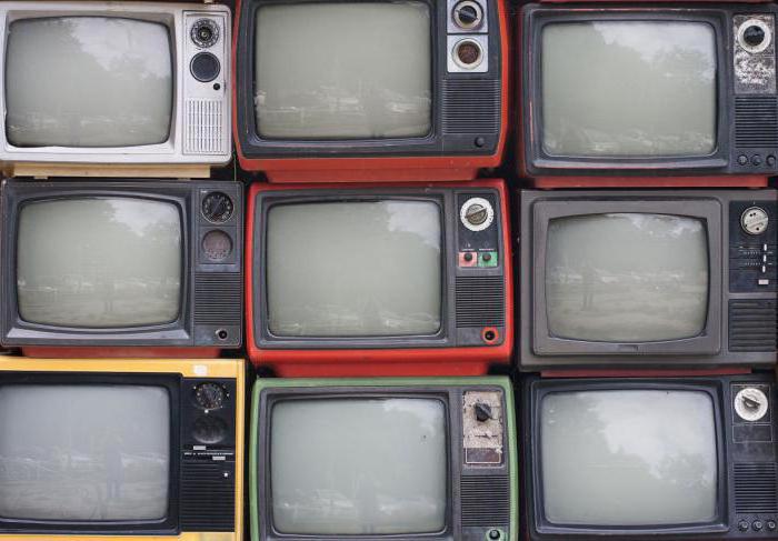 where to rent an old TV