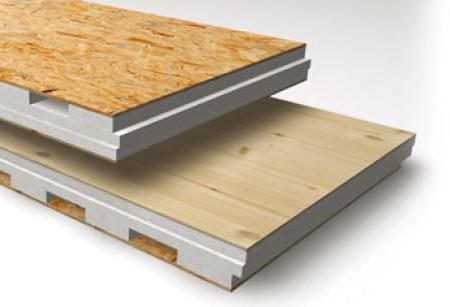 cost of installation of sandwich panels