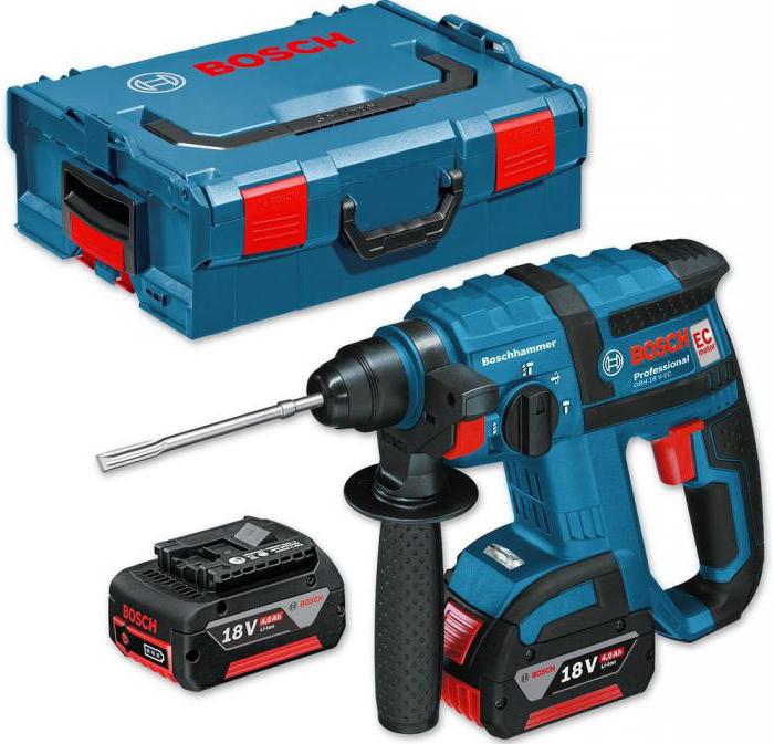 overview of cordless drills