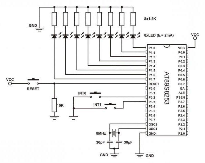 Connect LED strip to 220V network: circuit and description