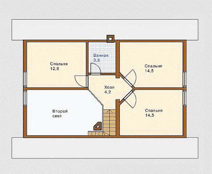 House project 9 for 9: features of location and construction of the structure