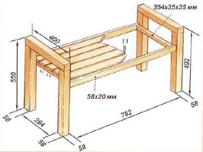 garden benches with your own hands made of metal and wood