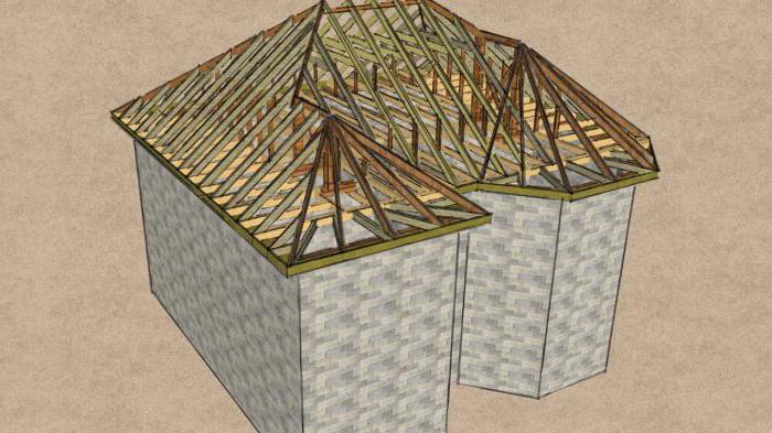 Sudeikina roof: construction, calculation, installation, photo