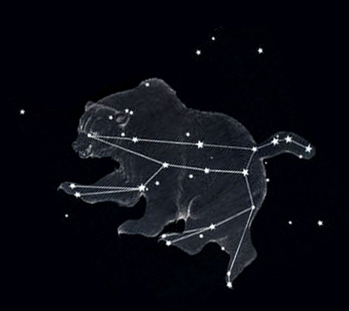 Constellation Ursa Major - myths and legends about the origin