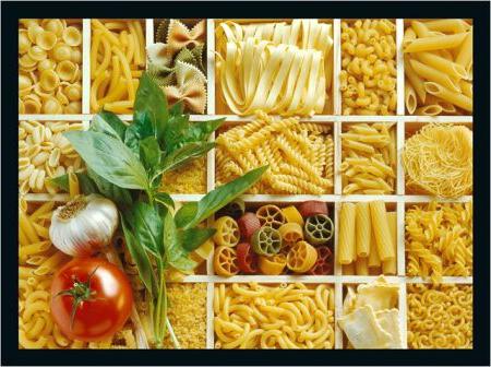 Types of Pasta