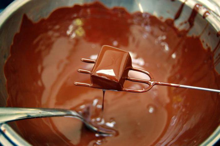 Caramel liquid: a recipe for cooking at home