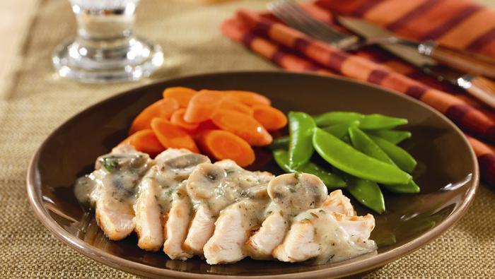 Chicken breast with mushrooms in creamy sauce