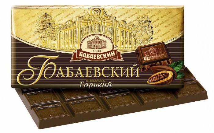 large chocolate factories in Russia