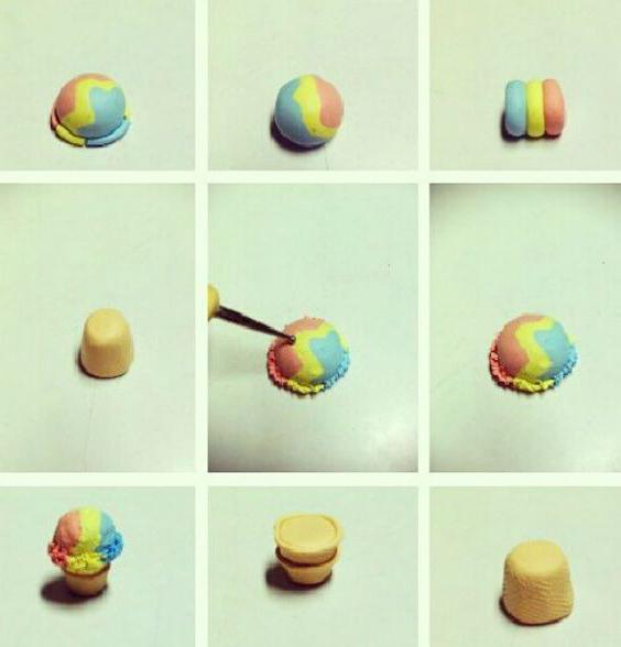 how to make ice cream from plasticine