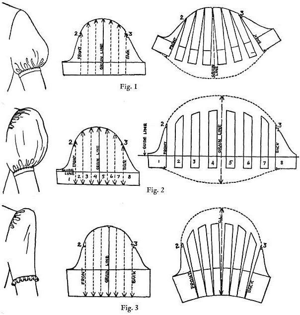 pattern sleeves flashlight 