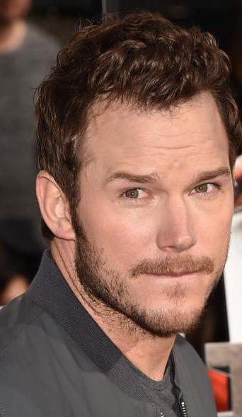 Chris Pratt filmography