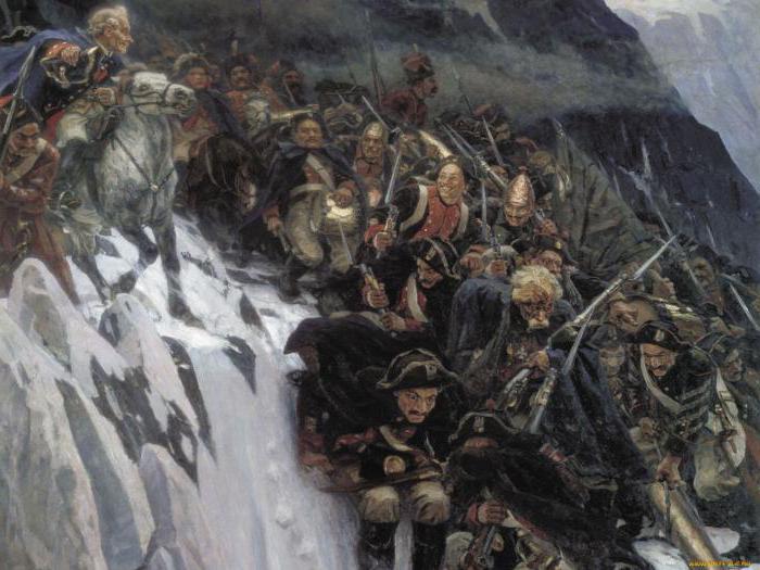 Surikov Suvorov crossing the alps year