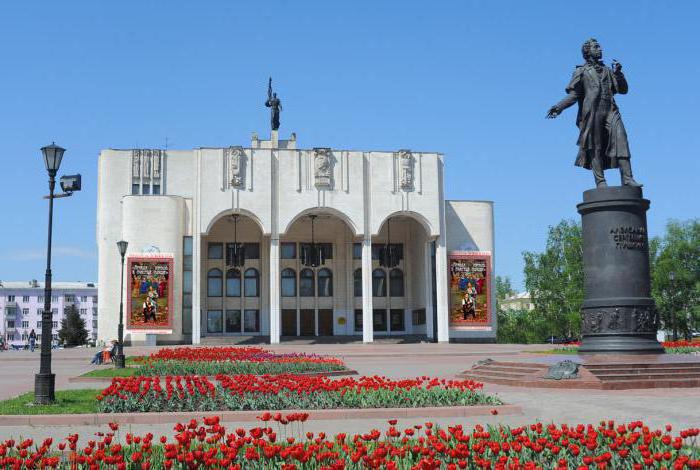 puppet theater Kursk