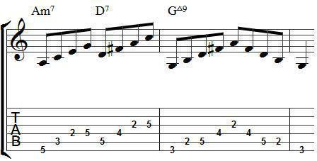 small introductory seventh chord