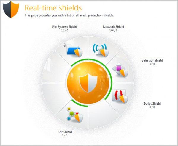 Avast! Free Antivirus: How to extend free 