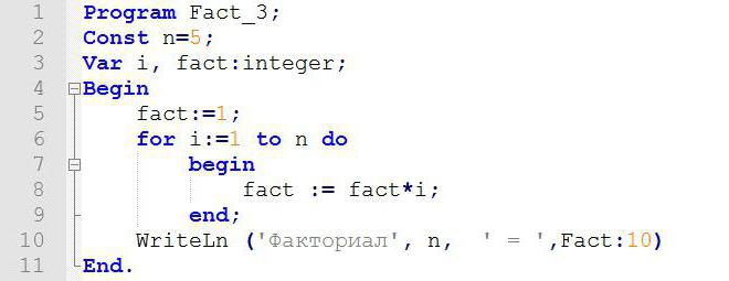 factorial in pascal program