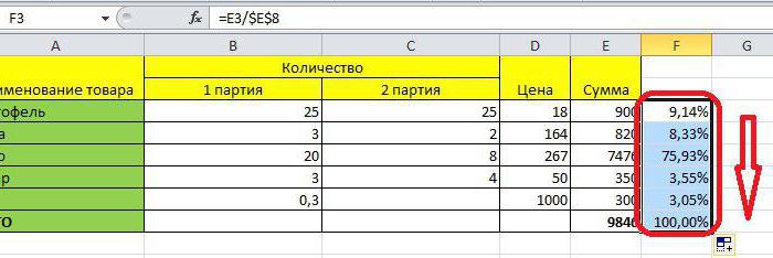 Instructions on how to calculate interest in Excel