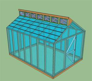 how to buy a greenhouse in avatars