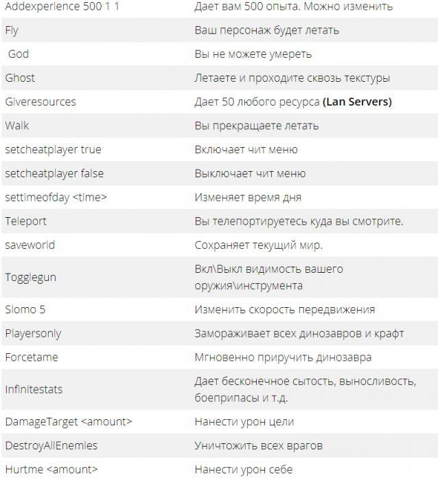 ark mac console commands