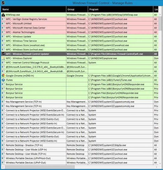 Windows Firewall Control: Description, Benefits