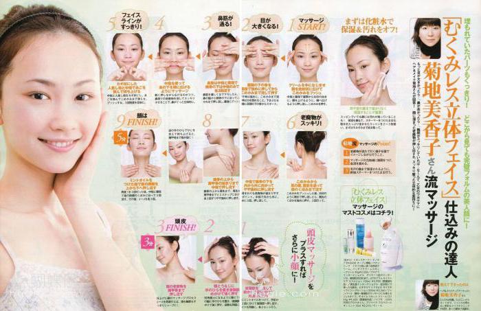 Chinese face massage 