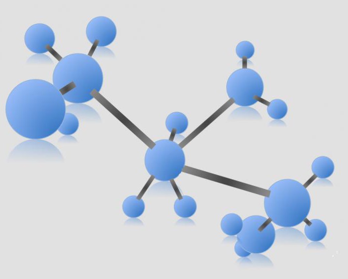 peptides in cosmetology injections