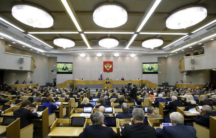 candidates for the State Duma