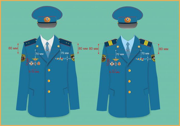 Where and how to hang medals on the tunic. How to hang orders and medals on a jacket