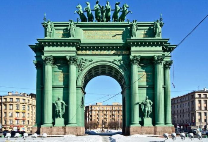 Narva triumphal gates