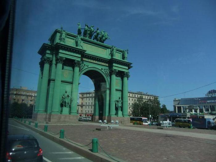 narva triumphal gates architect and sculptor