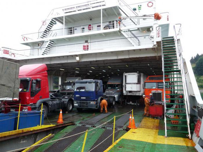 Ferry crossings: features, varieties, conditions