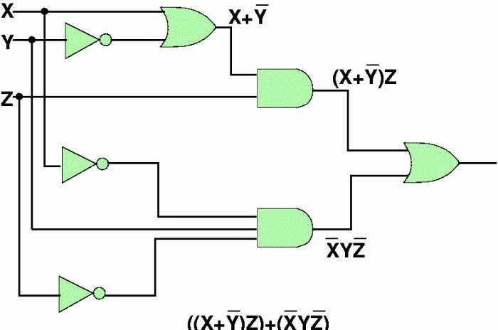 Boolean algebra. Algebra of logic. Elements of mathematical logic