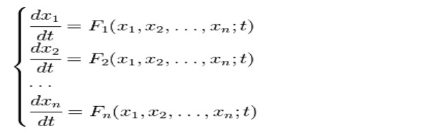 Differential Equations - General Information and Scope