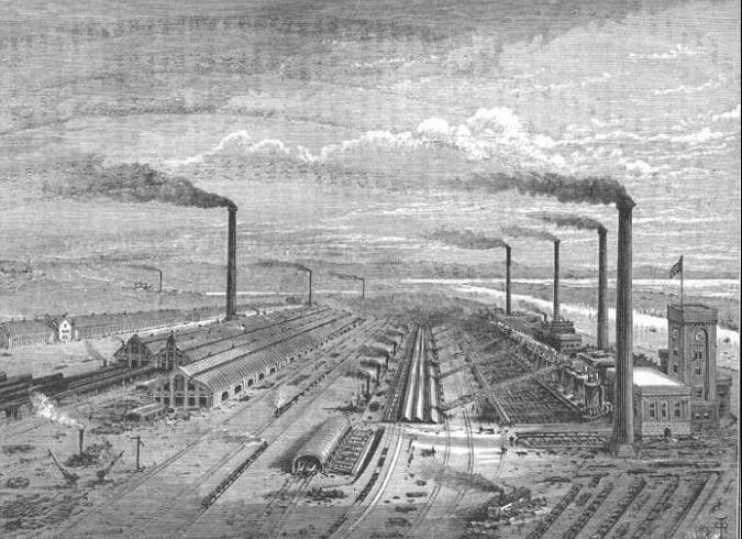 Industrial society in the early 20th century: history and concept